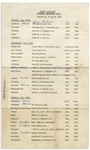 Lot of 12 Comedy Skits & Jokes Plus The Stooges' Tour Schedule, Comprising 56pp., Several Annotated by Moe -- Circa 1960s With Curly Joe -- Sizes Vary, Most 8.5'' x 11'' -- Very Good Condition
